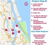 Projects map