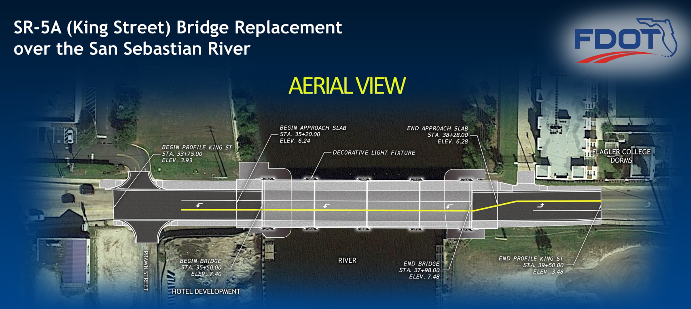Illustrative Aerial View of the King Street Bridge Project